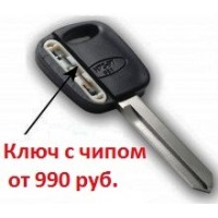 Изготовление автомобильных ключей в Санкт-Петербурге
