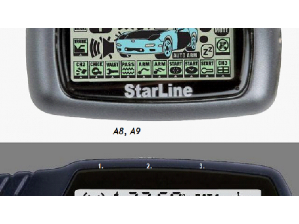 Сигнализации Starline, поколения «2» и «3»