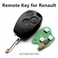Дистанционный ключ 433 МГц для Renault Duster Логан Fluence Clio Kangoo Megane Laguna Vivaro Movano Master